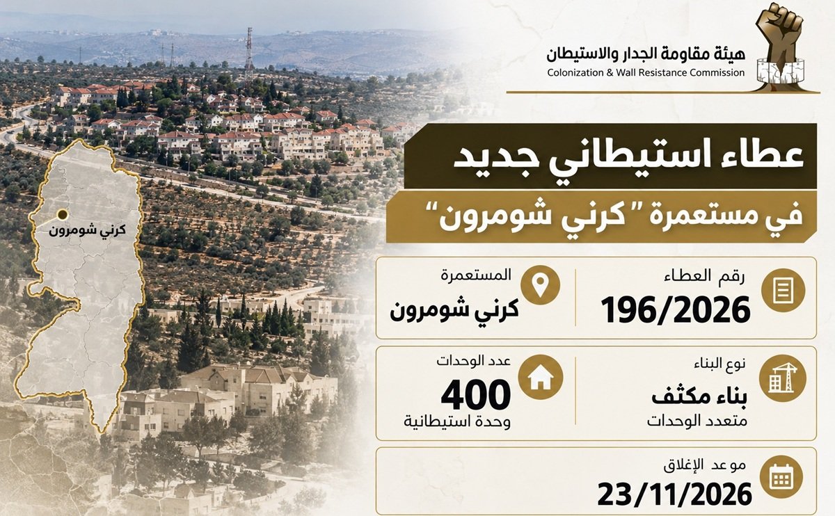 الاحتلال يطرح عطاءً استيطانياً لبناء 400 وحدة جديدة شرق قلقيلية لتعميق عزل شمال الضفة